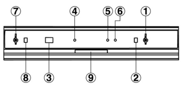 SMEG PLA653X - Front panel - 3