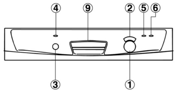 SMEG PLA653X - Front panel - 6