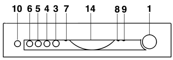SMEG SDTW64-2 - Front panel - 4