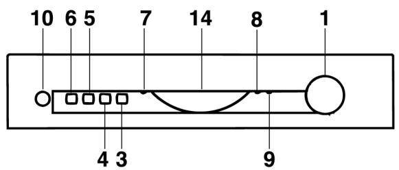 SMEG SDTW64-2 - Front panel - 7