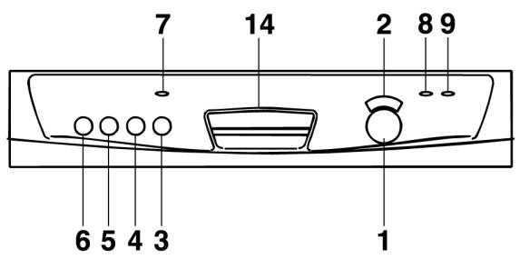 SMEG SDTW64-2 - Front panel - 6