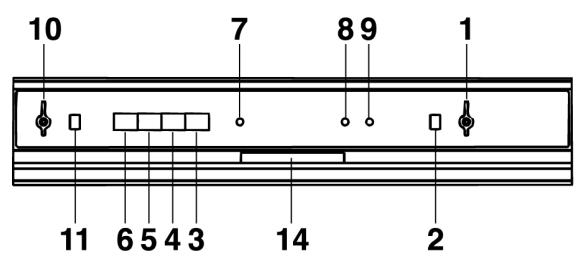 SMEG SDTW64-2 - Front panel - 3