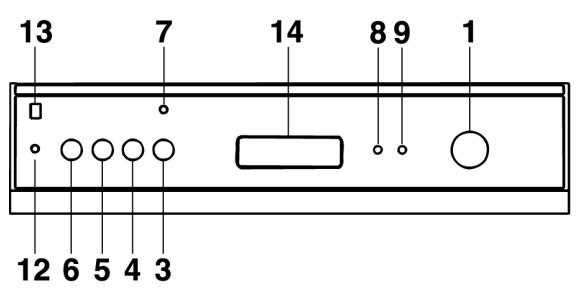 SMEG SDTW64-2 - Front panel - 5