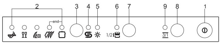 SMEG ST1125-1 - Upper panel - 1