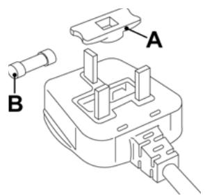 SMEG ST1125-1 - Fuse replacement - 1