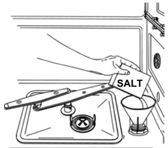 SMEG ST1125-1 - Using the water softening system - 2