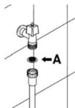 SMEG ST1125-1 - Avoid the use of acidic or abrasive detergents. - 1