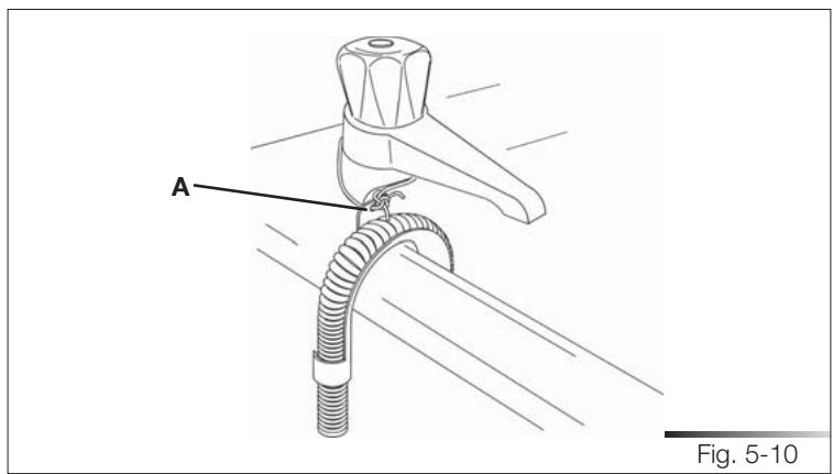 SMEG STA8614XU - Connecting to a drain - 2
