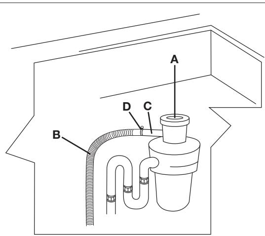 SMEG STA8614XU - Connecting to a waste disposal unit (no air gap) - 2