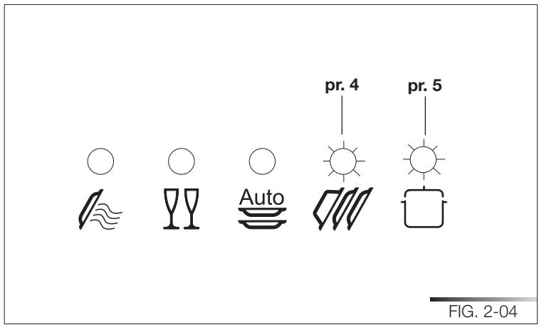 SMEG STA8614XU - Switching off - 1