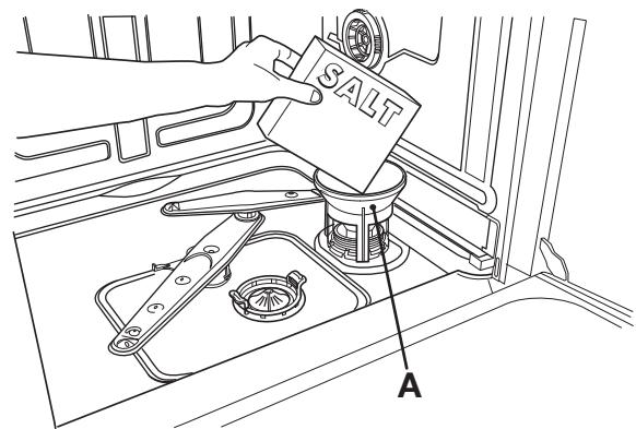 SMEG STA8614XU - Using the water softening system - 2