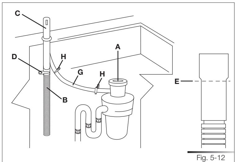 SMEG STA8614XU - Connecting to a waste disposal unit with an air gap - 2