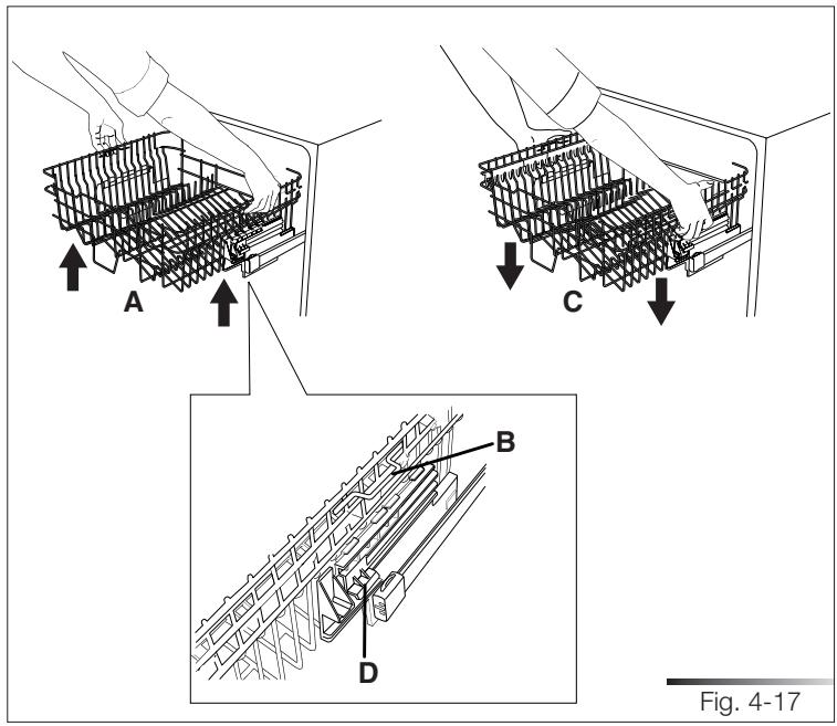 SMEG STA8614XU - Version B (see fig. 4-16): - 2