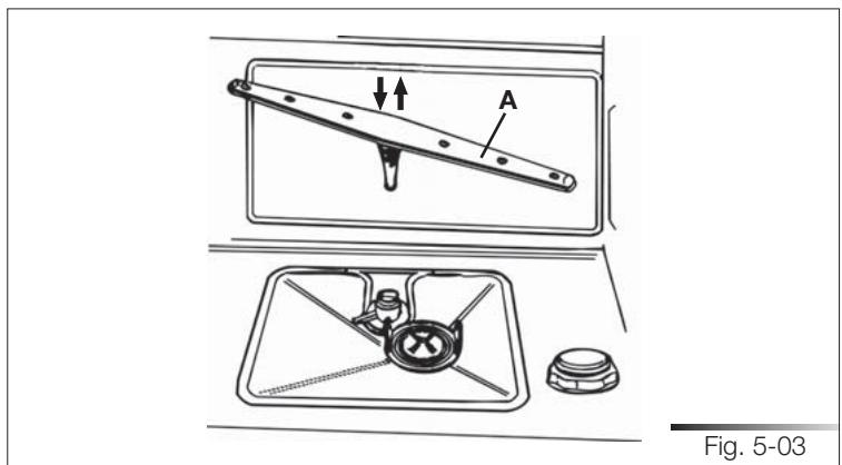 SMEG STA8614XU - Removing the spray arms - 2
