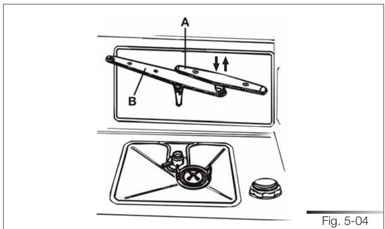 SMEG STA8614XU - Removing the spray arms - 3