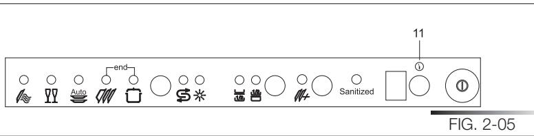 SMEG STA8614XU - 3., 4., 5., 0., 1., 2.. - 2
