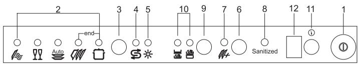 SMEG STA8614XU - Upper panel - 1