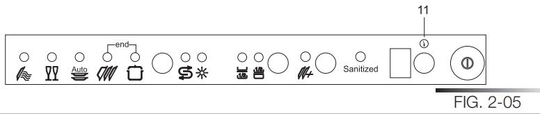 SMEG STA8743U - 3., 4., 5., 0., 1., 2.. - 2