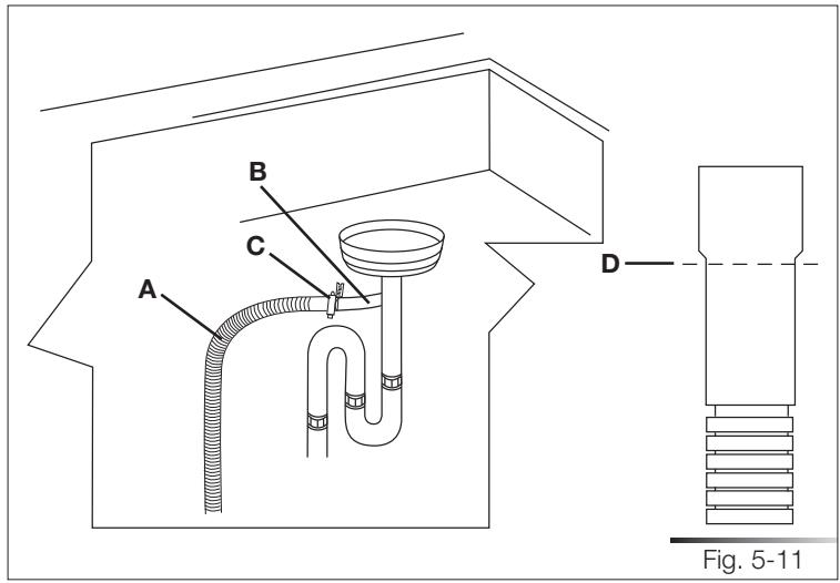 SMEG STA8743U - Connecting to a "T" union of the drain circuit - 2