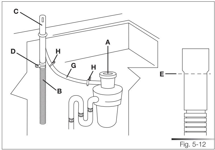 SMEG STA8743U - Connecting to a waste disposal unit with an air gap - 2