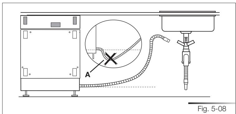 SMEG STA8743U - Connecting to the water tap - 3