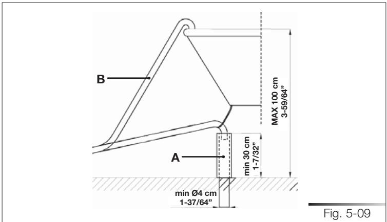 SMEG STA8743U - Connecting to a drain - 1