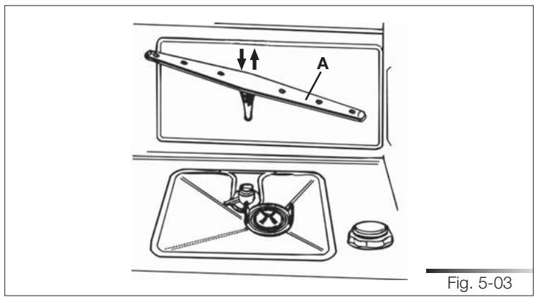 SMEG STA8743U - Removing the spray arms - 2