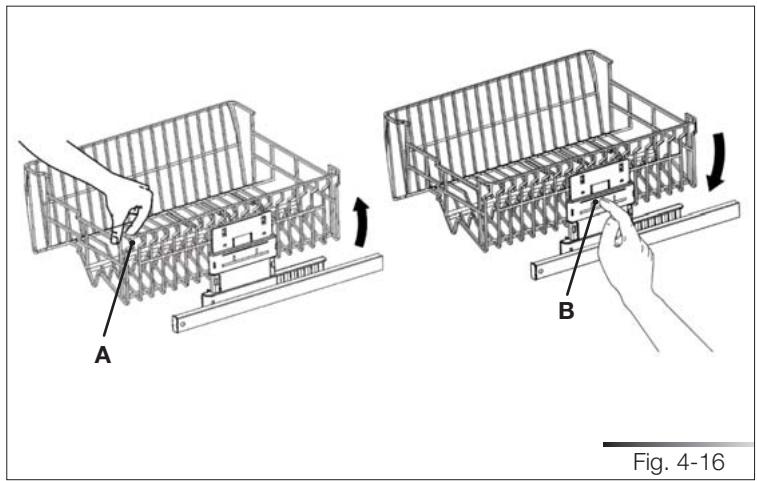 SMEG STA8743U - Version B (see fig. 4-16): - 1