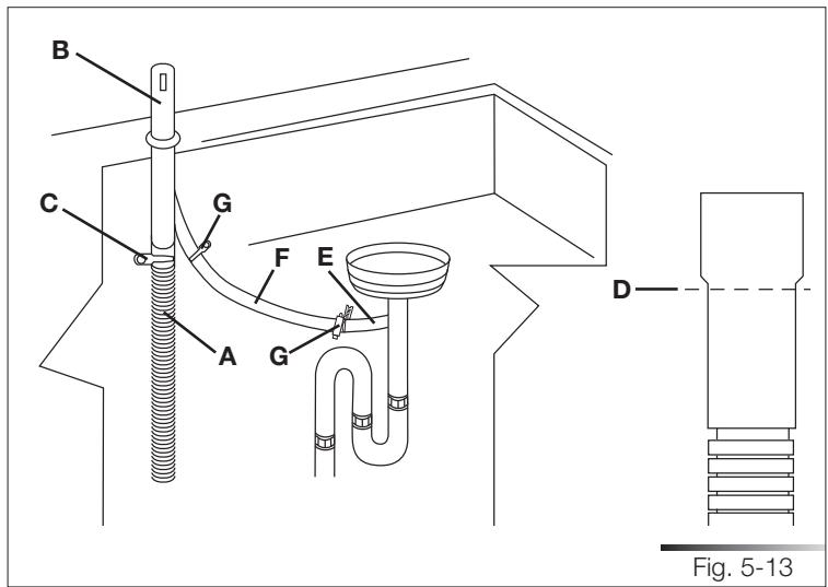 SMEG STA8743U - Connecting to the air gap (no waste disposal unit) - 2