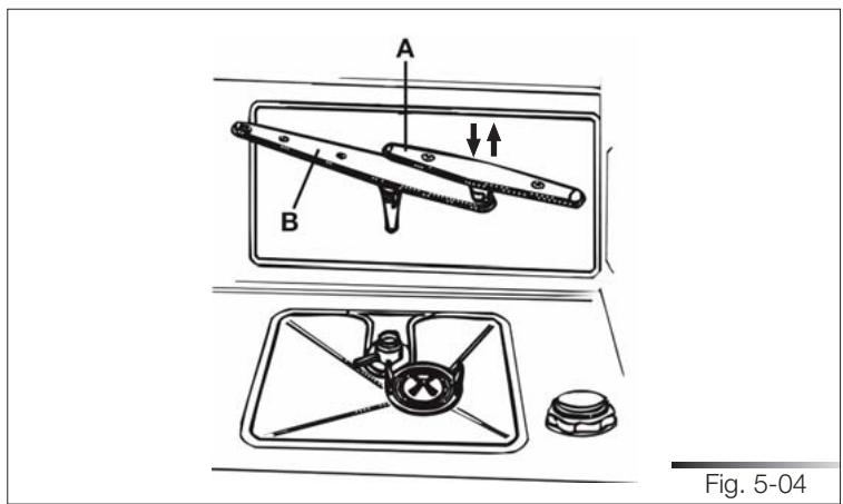 SMEG STA8743U - Removing the spray arms - 3