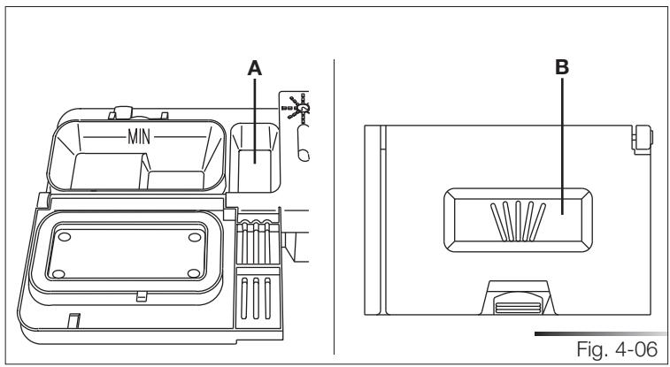 SMEG STA8743U - Adding the detergent - 3