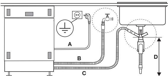 SMEG STA8743U - Connections - 2