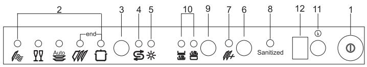 SMEG STA8743U - Upper panel - 1