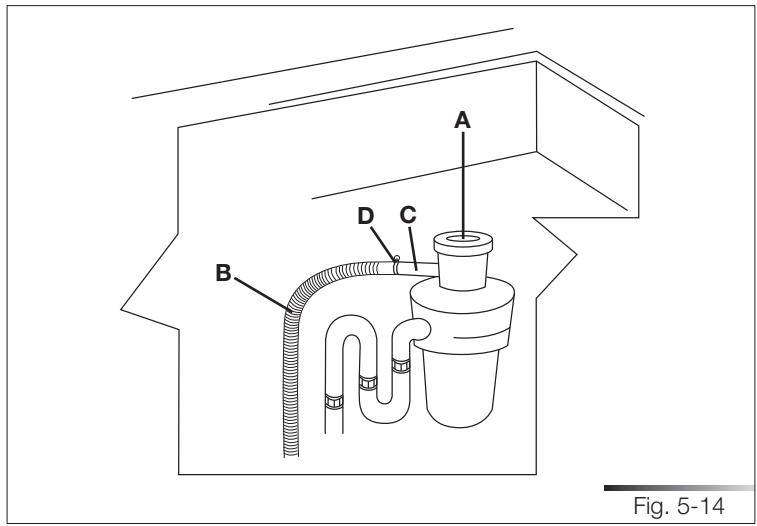 SMEG STA8743U - Connecting to a waste disposal unit (no air gap) - 2