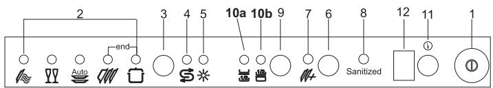 SMEG STA8743U - Setting the washing program and switching on and off - 1