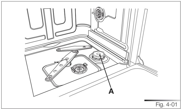 SMEG STA8743U - Using the water softening system - 1