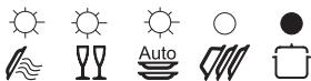 SMEG STA8743U - TROUBLESHOOTING - 4