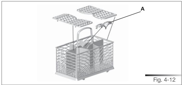 SMEG STA8743U - Cutlery basket (see fig. 4-11/4-12 depending on models) - 2