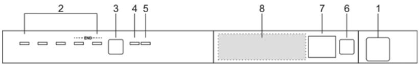 SMEG STL825B - Upper panel - 1