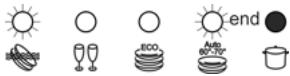 SMEG BLV2P-2 - Alternate washing system malfunction - 1