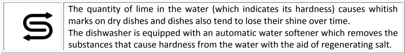 SMEG CW521D - Using the water softener (on models with this feature only) - 1