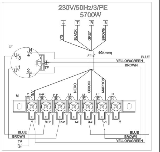 SMEG CW521D - Electrical connection - 4