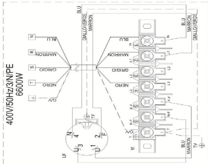 SMEG CW521D - Electrical connection - 10