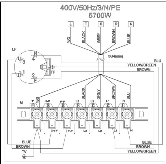 SMEG CW521D - Electrical connection - 1