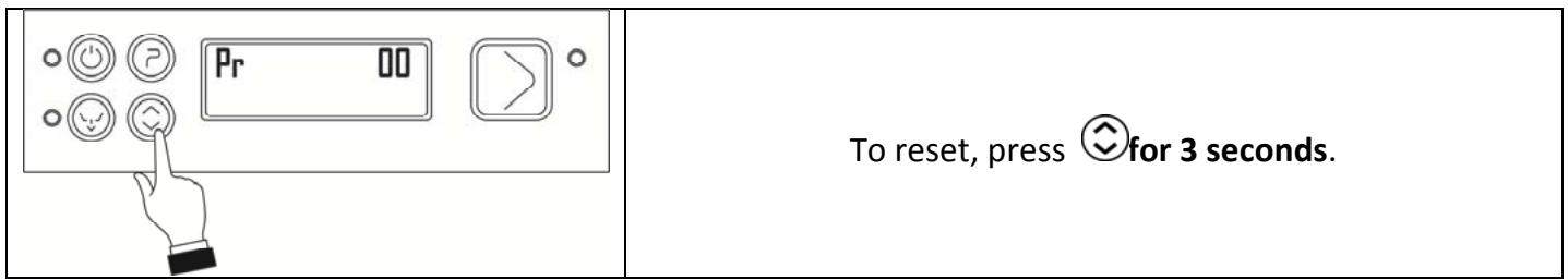 SMEG CW521D - 6.10Rinse aid pump (display and if required reset during maintenance) - 1
