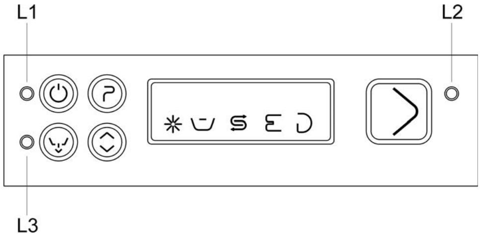 SMEG CW521D - Control panel - 1
