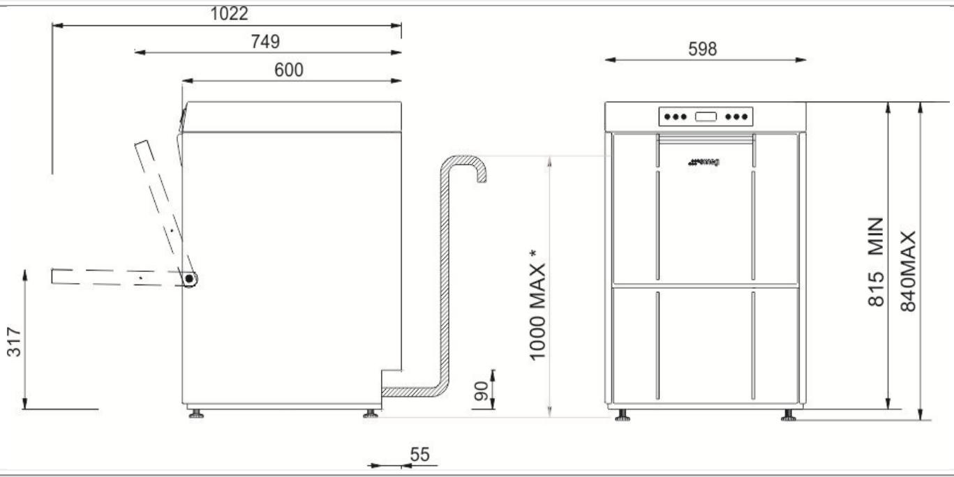 SMEG CW531SDE - PRECAUTIONS FOR SAFETY AND USE - 5