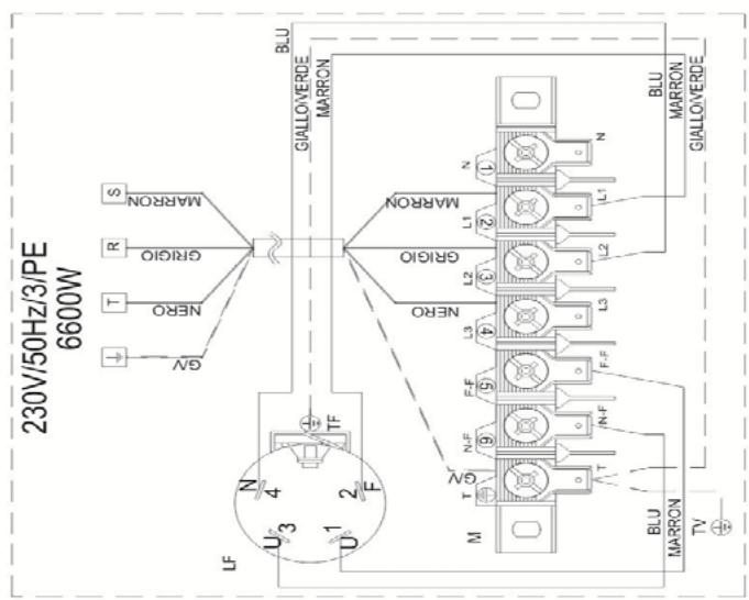 SMEG CW531SDE - Electrical connection - 6