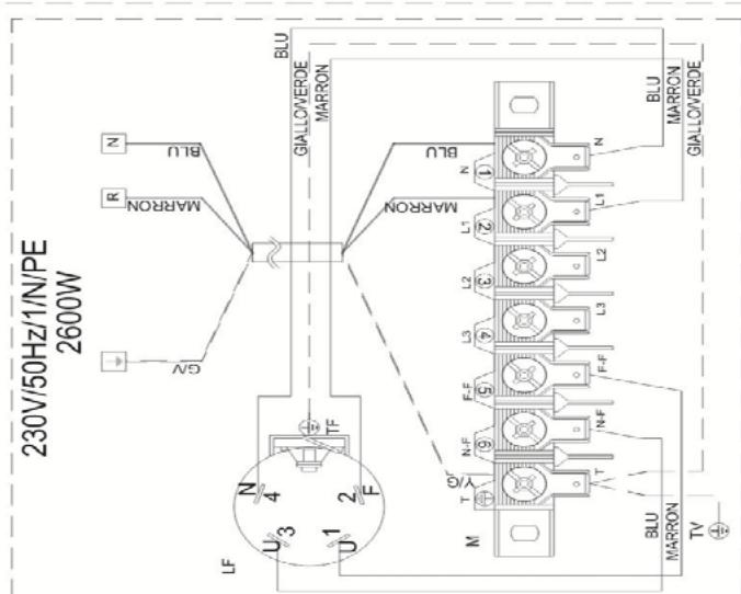 SMEG CW531SDE - Electrical connection - 8