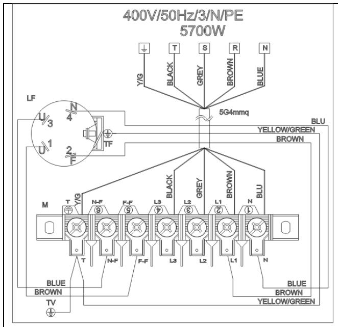 SMEG CW531SDE - Electrical connection - 1